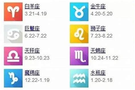 3 18 星座|3月18日是什么星座 3月18日生日是什么星座